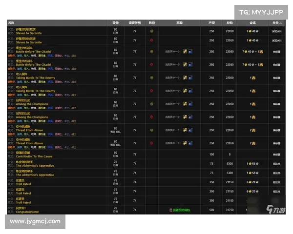 魔兽世界怀旧服正式服：赚钱攻略大揭秘